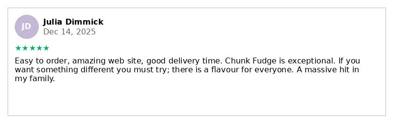 Chunk Fudge Reviews